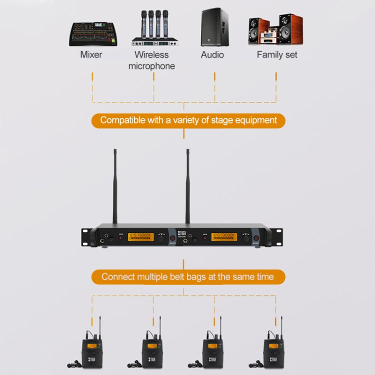 XTUGA IEM1200 Wireless Transmitter 6 Bodypack Stage Singer In-Ear Monitor System (UK Plug) - Microphone by XTUGA | Online Shopping UK | buy2fix