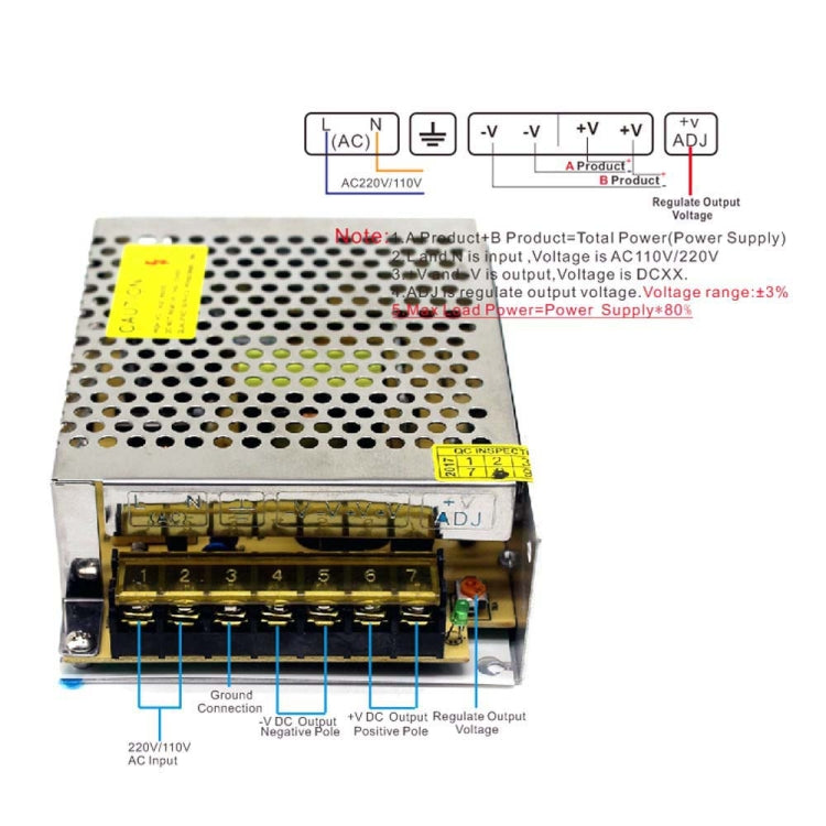 S-120-12 DC12V 10A 120W LED Regulated Switching Power Supply, Size: 129 x 99 x 40mm - Power Supplies by buy2fix | Online Shopping UK | buy2fix