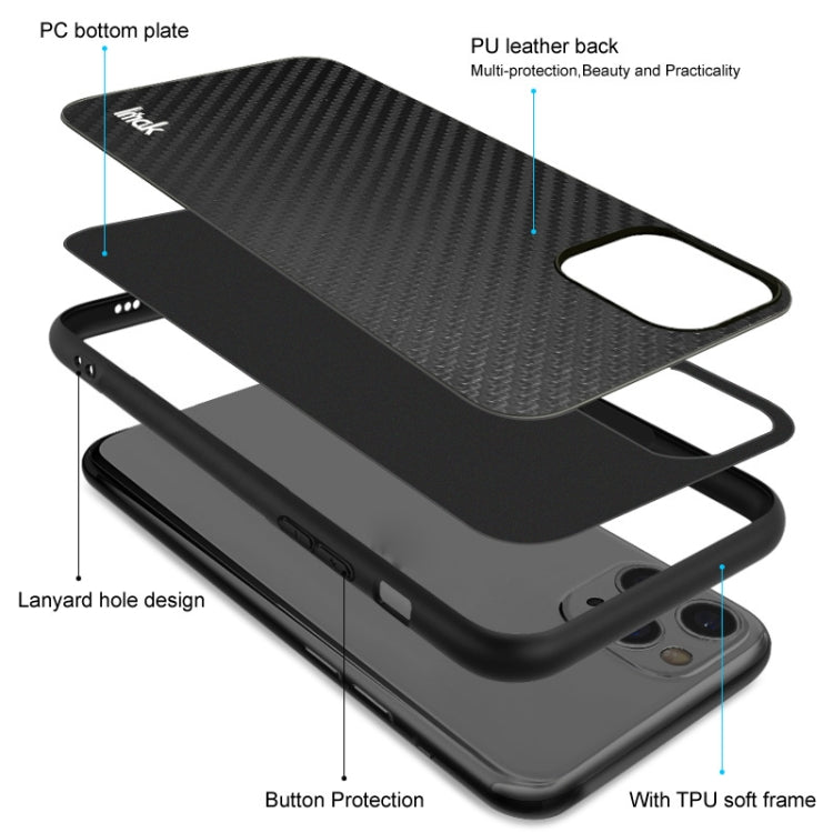 For Samsung Galaxy S22 5G imak LX-5 Series PC + TPU Phone Case with Screen Protector(Carbon Fiber Texture) - Galaxy S22 5G Cases by imak | Online Shopping UK | buy2fix