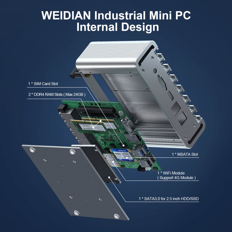 HYSTOU PO9B-J4125-6L Embedded Intel Celeron J4125 Processor Six Network Ports Mini Host, Specification:8GB+256GB+1TB - Windows Mini PCs by HYSTOU | Online Shopping UK | buy2fix