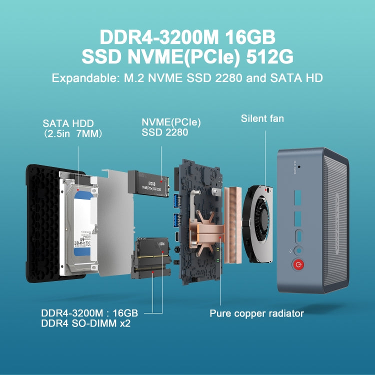 GXMO H56 Windows 11 AMD R5-5600H Mini PC NVME SSD WiFi6 Mini Desktop Computer, Specification:16GB+512GB(Black) - Windows Mini PCs by GXMO | Online Shopping UK | buy2fix