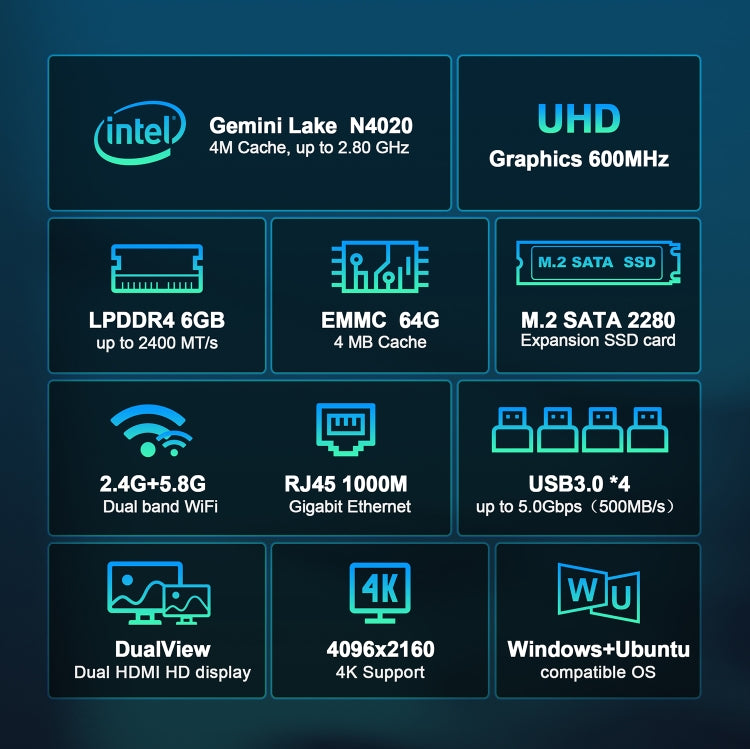 GXMO N42 Windows 11 Intel Gemini Lake N4000 Mini PC NVME SSD WiFi Mini Desktop Computer, Specification:6GB+64GB(Black) - Windows Mini PCs by GXMO | Online Shopping UK | buy2fix