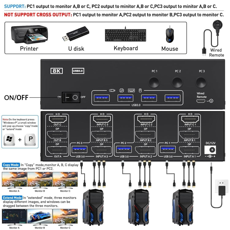 KC-KVM303DH 8K 60Hz USB3.0 DP+DP+HDMI Triple Monitors KVM Switch(EU Plug) - Switch by buy2fix | Online Shopping UK | buy2fix