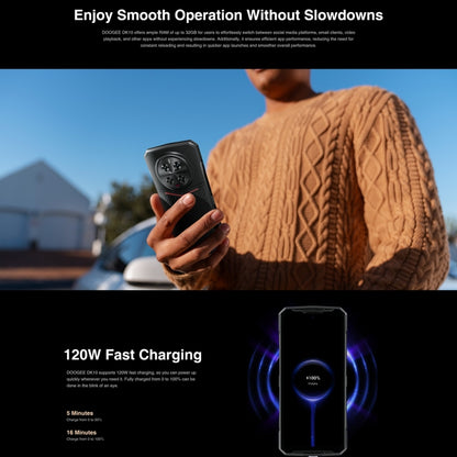 DOOGEE DK10 5G, 12GB+512GB, Quad Cameras, Side Fingerprint, 6.67 inch Android 13 Dimensity 8020 Octa Core 2.6GHz, Network: 5G, OTG, NFC, Support Google Pay(Kevlar Black) - DOOGEE by DOOGEE | Online Shopping UK | buy2fix