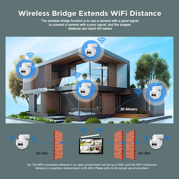 SriHome NVS010-IPC056 Ultra HD 4 Channel WiFi Network Video Recorder Set(EU Plug) - Digital Video Recorder by SriHome | Online Shopping UK | buy2fix