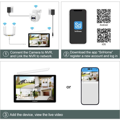 SriHome NVS010-IPC047 Ultra HD 4 Channel WiFi Network Video Recorder Set(EU Plug) - Video Recorder Kit by SriHome | Online Shopping UK | buy2fix