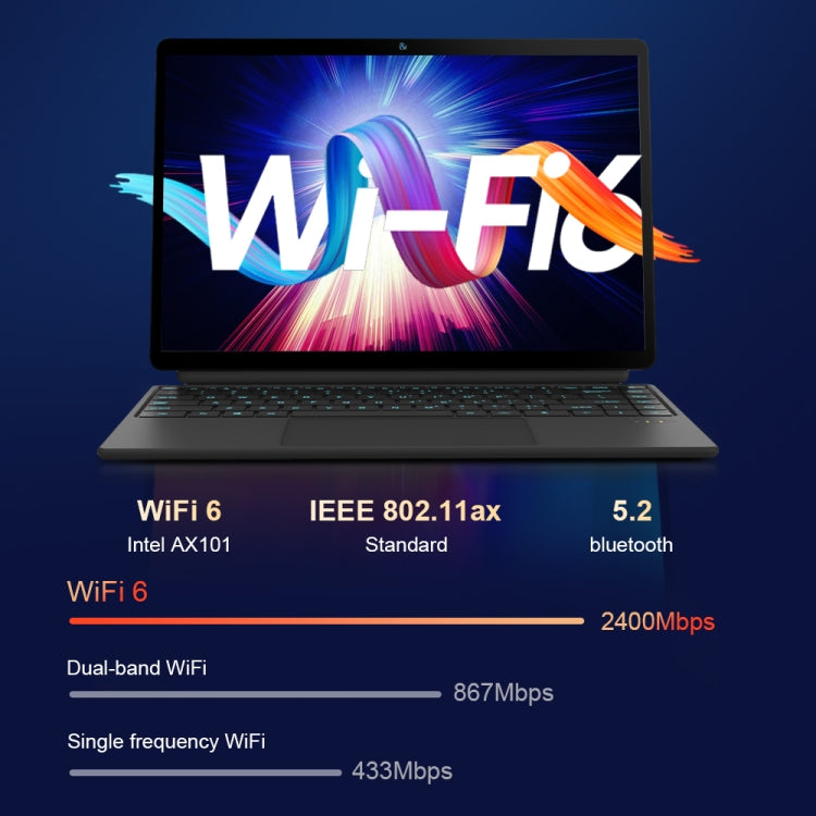 Ninkear T40 14 inch 2 in 1 Laptop, 16GB+512GB, Windows 11 Intel Alder Lake N100 Quad Core(EU Plug) - Others by Ninkear | Online Shopping UK | buy2fix