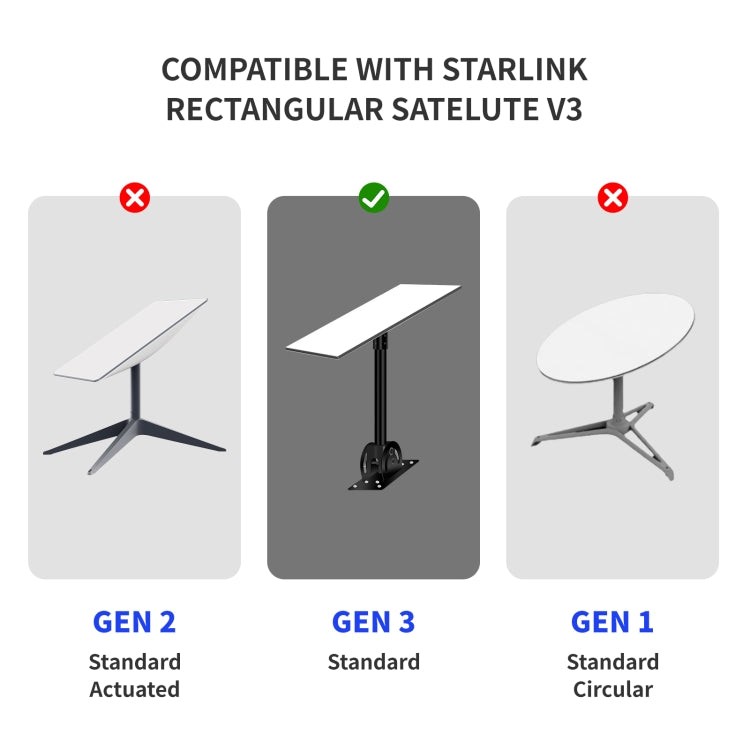 Satellite Dedicated Ethernet Cable for Starlink Actuated Gen 3, Length:46m - Lan Cable and Tools by buy2fix | Online Shopping UK | buy2fix