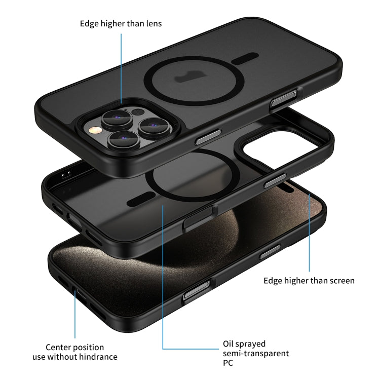 For iPhone 16 Plus Skin Feel Frosted MagSafe Magnetic Phone Case(Transparent Black) - iPhone 16 Plus Cases by buy2fix | Online Shopping UK | buy2fix