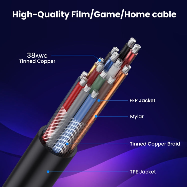 60cm Coaxial Micro HDMI to HDMI 8K UHD 48Gbps Video Connection Cable, Style:Right Elbow - Cable by buy2fix | Online Shopping UK | buy2fix