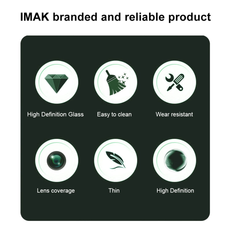 For DJI Neo 2 PCS/Set IMAK HD Glass Rear Camera Lens Film -  by imak | Online Shopping UK | buy2fix