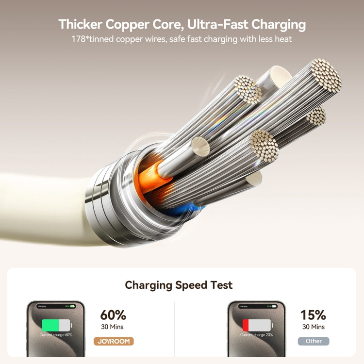 JOYROOM S-A53 Fluorescent Series 3A USB to 8 Pin Fast Charging Data Cable, Length:2m(Beige) - Normal Style Cable by JOYROOM | Online Shopping UK | buy2fix