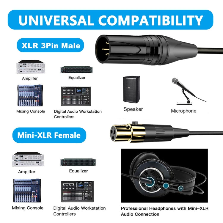 Mini XLR Female to XLR Male Audio Mixer Mini Microphone Coiled Audio Cable, Length: 0.5m(Black) - Microphone Audio Cable & Connector by buy2fix | Online Shopping UK | buy2fix