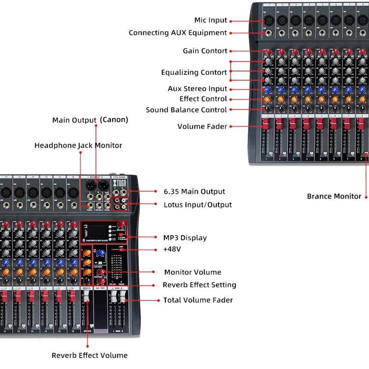 XTUGA CT80X 8-Channels Audio Mixer DJ Mixing Console with 48V Power Supply(AU Plug) - Live Sound Effects Processors by XTUGA | Online Shopping UK | buy2fix