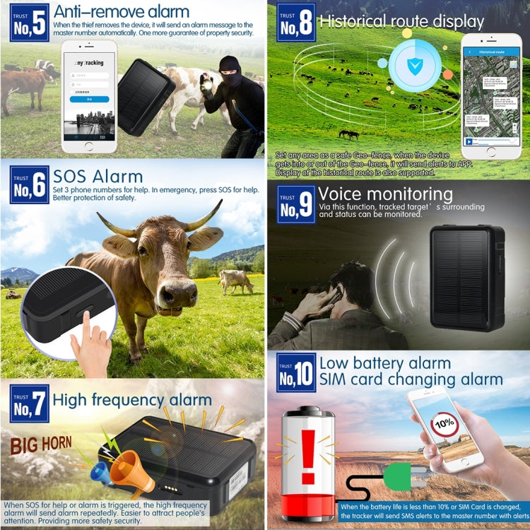 RF-V34 Sheep Cow Cattle Livestock IP67 Waterproof Solar GSM GPS WiFi Tracking without Fixed Bottom Plate, Support Voice Monitoring & Anti-remove Alarm & SOS - Pet Tracker by buy2fix | Online Shopping UK | buy2fix