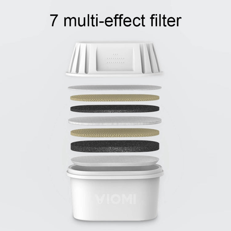 3 PCS Original Xiaomi Youpin Viomi Replacement 7 Layers Multi-purpose Filters for Viomi Water Filter Dispenser Kettle (HC0915 / HC0916) - Drinking Tools by Xiaomi | Online Shopping UK | buy2fix