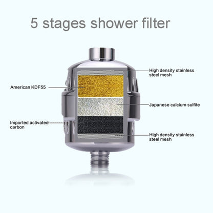 Bath Water Purifier Shower Faucet Chlorine Filter, Interface: 2.1cm / 2.7cm - Filters by buy2fix | Online Shopping UK | buy2fix