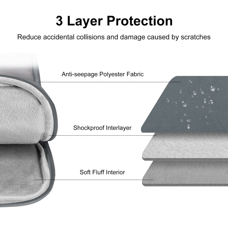 HAWEEL Splash-proof Pouch Sleeve Tablet Bag for iPad mini, 7.9-8.4 inch Tablets(Grey) - Protective Bag by HAWEEL | Online Shopping UK | buy2fix