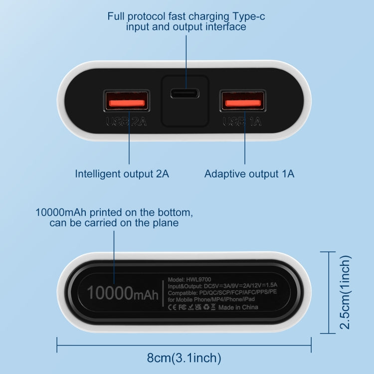 HAWEEL DIY 4x 18650 Battery (Not Included) 10000mAh Dual-way QC Charger Power Bank Shell Box with 2x USB Output & Display, Support PD / QC / SCP / FCP / AFC / PPS / PE (White) - Power Bank Box by HAWEEL | Online Shopping UK | buy2fix