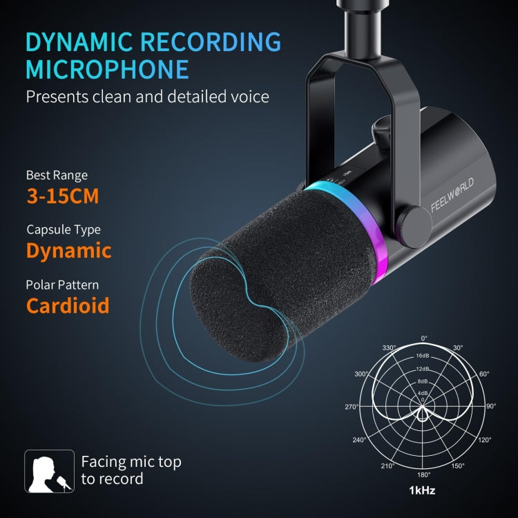 FEELWORLD PM1 XLR/USB Dynamic Microphone for Podcasting Recording Gaming Live Streaming (Black) - Microphone by FEELWORLD | Online Shopping UK | buy2fix