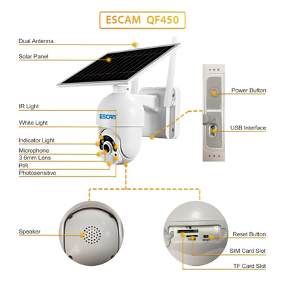 ESCAM QF450 HD 1080P 4G EU Version Solar Powered IP Camera with 64G Memory, Support Two-way Audio & PIR Motion Detection & Night Vision & TF Card - Dome Camera by ESCAM | Online Shopping UK | buy2fix