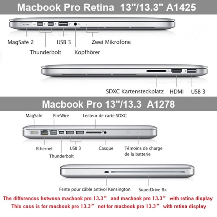 ENKAY for MacBook Pro 13.3 inch (US Version) / A1278 4 in 1 Frosted Hard Shell Plastic Protective Case with Screen Protector & Keyboard Guard & Anti-dust Plugs(White) - MacBook Pro Cases by ENKAY | Online Shopping UK | buy2fix