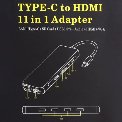 11 in 1 VGA + LAN Port + 4 x USB 3.0 + SD / TF Card + HDMI + Audio Port + USB-C / Type-C Female to USB-C / Type-C HUB Adapter (Silver) - USB HUB by buy2fix | Online Shopping UK | buy2fix