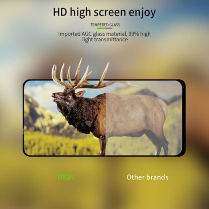 For Xiaomi RedMi 10X 4G MOFI 9H 2.5D Full Screen Tempered Glass Film(Black) -  by MOFI | Online Shopping UK | buy2fix