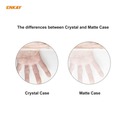 For MacBook Air 13.3 inch A1932 2018 ENKAY 3 in 1 Crystal Laptop Protective Case and EU Version TPU Keyboard Film and Anti-dust Plugs Set(Transparent) - MacBook Air Cases by ENKAY | Online Shopping UK | buy2fix