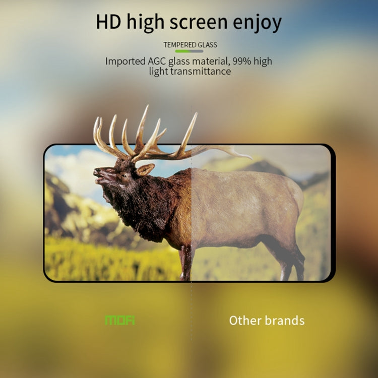 For Xiaomi Poco M6 Pro MOFI 9H 2.5D Full Screen Tempered Glass Film(Black) -  by MOFI | Online Shopping UK | buy2fix