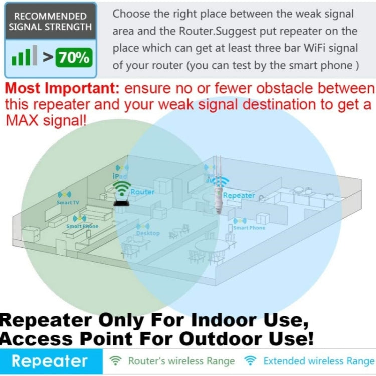 WAVLINK WN570HA1 Weatherproof 2.4+5GHz 600Mbps Outdoor WiFi Range Router Extender, Plug:EU Plug - Wireless Routers by WAVLINK | Online Shopping UK | buy2fix