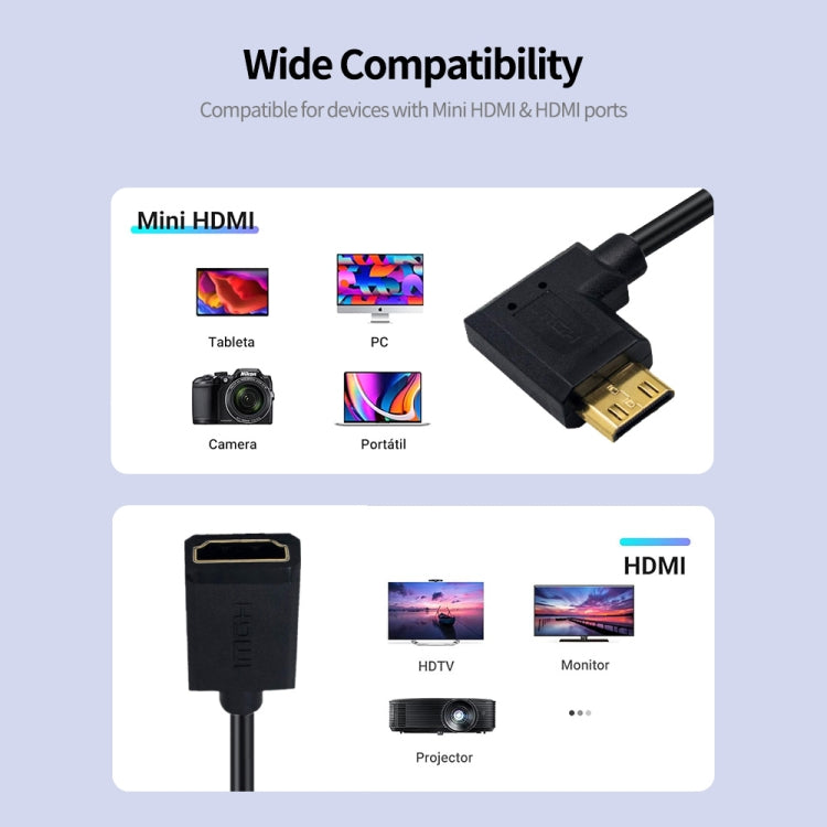 JUNSUNMAY 4K 60Hz Mini HDMI Male to HDMI 2.0V Female Spring Cable, Length:1.8m(Left) - Cable by JUNSUNMAY | Online Shopping UK | buy2fix