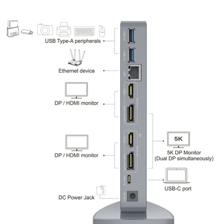 WAVLINK WL-UG69DK7 Laptops Type-C Universal Desktop Docking Station Aluminum Alloy HUB Adapter(UK Plug) - USB HUB by WAVLINK | Online Shopping UK | buy2fix