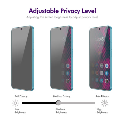 For Motorola Moto G Power 2024 ENKAY Hat-Prince 28 Degree Anti-peeping Privacy Tempered Glass Film - Motorola Tempered Glass by ENKAY | Online Shopping UK | buy2fix