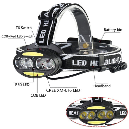 30000 LM 4 × CREE XML-T6 + 2 × COB + 2 × Red LED Head Lamp Flashlight Torch Lantern - Headlamp by buy2fix | Online Shopping UK | buy2fix