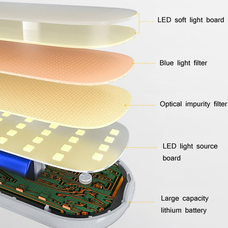 1800mAh Charging Type Student Eye Protection LED Energy-Saving Table Lamp Bedroom Bedside Night Light - Night Lights by buy2fix | Online Shopping UK | buy2fix