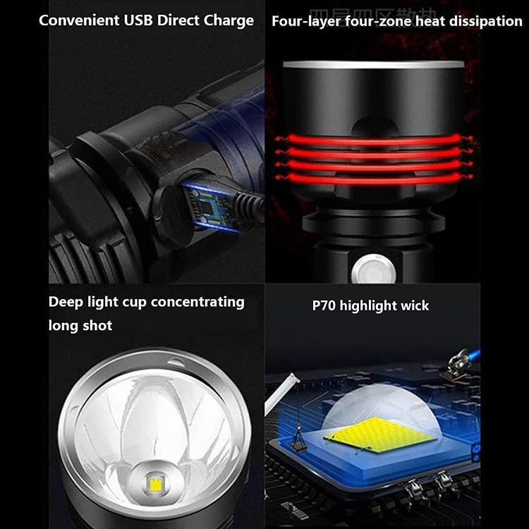 Strong Light Outdoor Waterproof Camping Aluminum LED Flashlight, Style: L2 (Without Battery) - LED Flashlight by buy2fix | Online Shopping UK | buy2fix