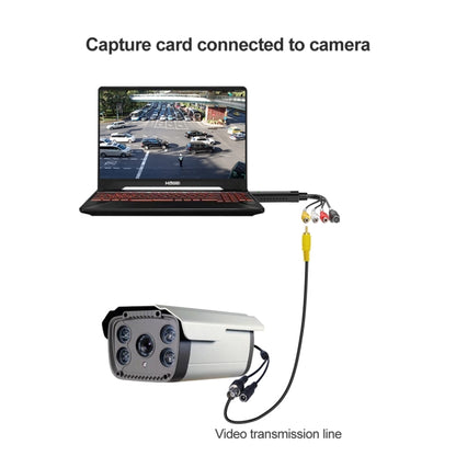 USB 2.0 Easier CAP Video Collection Card Monitoring Card 008 Chip - Video Capture Card by buy2fix | Online Shopping UK | buy2fix