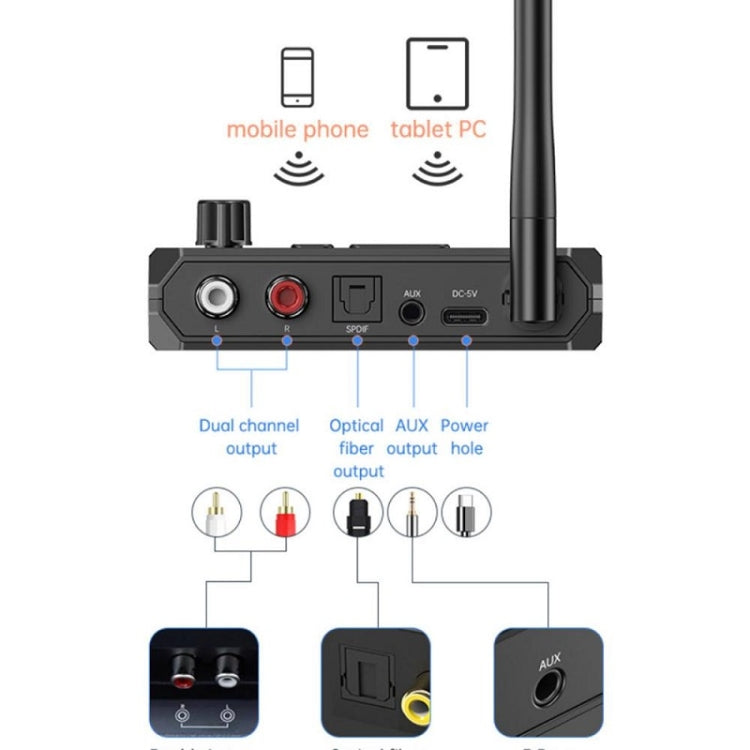 Bluetooth 5.3 Audio Amplifier Receiver Supports USB/MP3 Playback - Audio Receiver Transmitter by buy2fix | Online Shopping UK | buy2fix