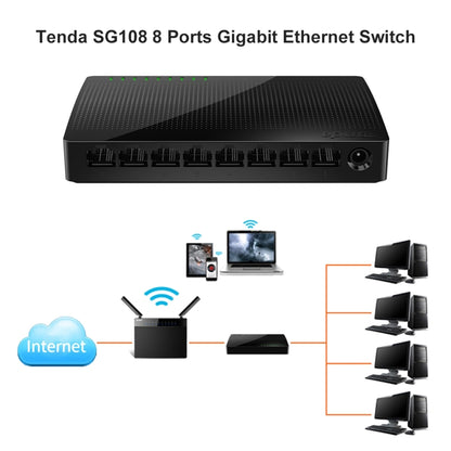 Tenda SG108 100/1000M Desktop Network Switch 8 Port Gigabit Desktop Switch Ethernet Switch LAN Hub(AU Plug) - Network Hubs by Tenda | Online Shopping UK | buy2fix