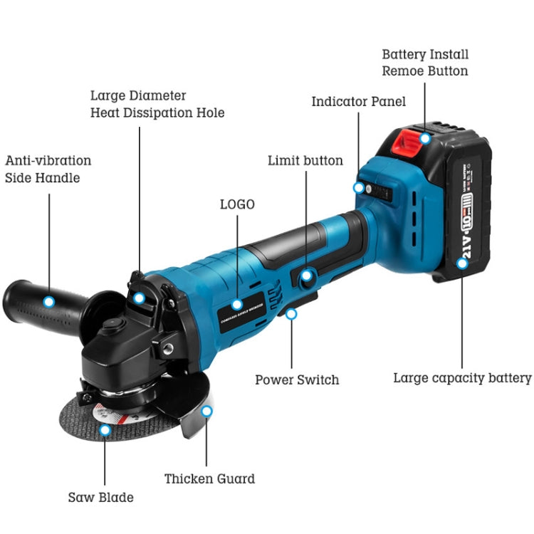 HILDA 21V Brushless Angle Grinder Lithium Cutting Machine, Model: 2 Battery+1 Charger US Plug - Abrasive Tools & Accessories by HILDA | Online Shopping UK | buy2fix