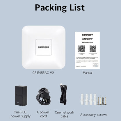 COMFAST  CF-E455AC 1200Mbps 2.4G/5.8G Ceiling AP  WiFi Repeater/Router With Dual Gigabit Ethernet Port，EU Plug - Wireless Routers by COMFAST | Online Shopping UK | buy2fix