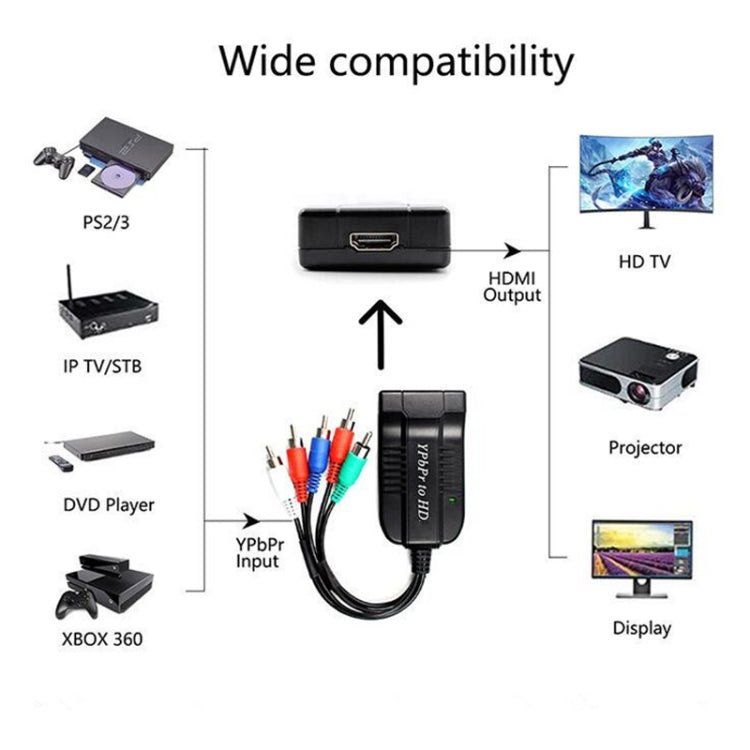 1080P Component To HDMI Adapter Cable YPbPr To HD Interface HD Converter(Black) - Converter by buy2fix | Online Shopping UK | buy2fix