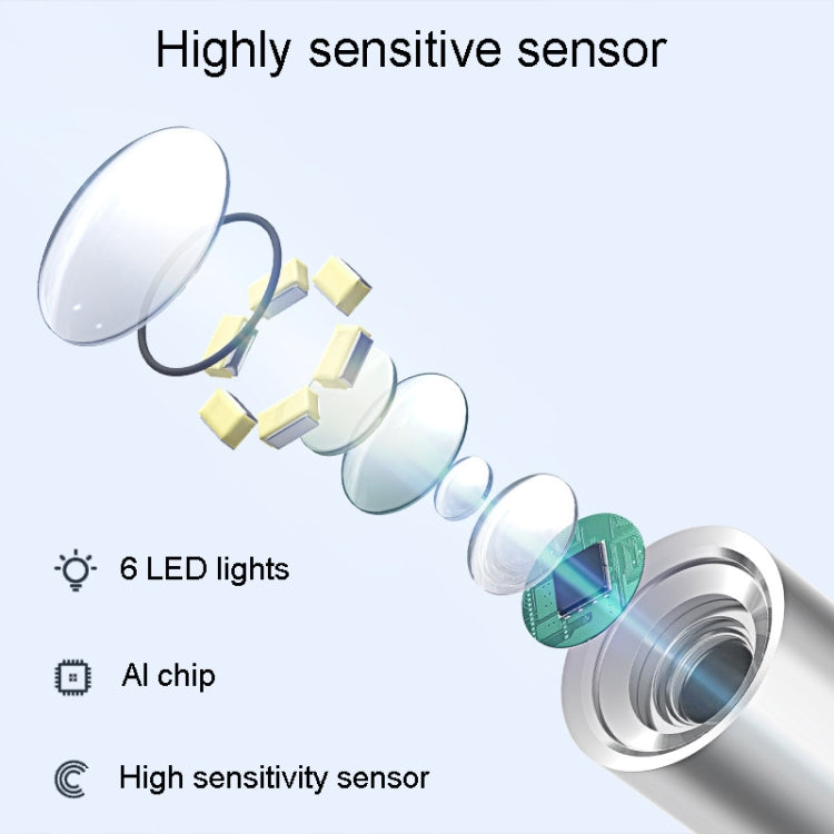 Teslong MS500 5 Inch HD Screen Illuminated Ear Pickers 3.9mm Diameter Visual Ear Care Tool - Ear Care Tools by Teslong | Online Shopping UK | buy2fix