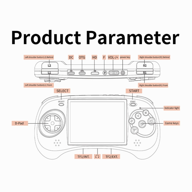 ANBERNIC RG ARC-D Handheld Game Console 4-Inch IPS Screen Linux / Android 11 System Portable Video Arcade 128G(Gray) - Pocket Console by ANBERNIC | Online Shopping UK | buy2fix