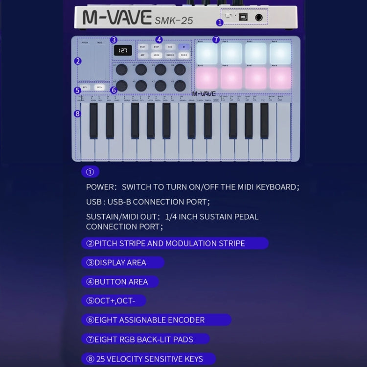 M-VAVE SMK-25 USB MIDI Keyboard Controller With 8 Back Drum Pads(White) - Keyboard Accessories by M-VAVE | Online Shopping UK | buy2fix