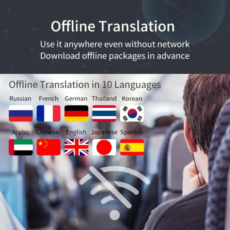 Hishell W12 144 Languages AI Voice Translator Smart Camera Translator Offline Dialogue Real-Time Mutual Translation(Black) -  by Hishell | Online Shopping UK | buy2fix