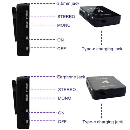 M-VAVE WP-10 Wireless Monitor Ear Return, Style: Single Transmitter - Microphone by M-VAVE | Online Shopping UK | buy2fix