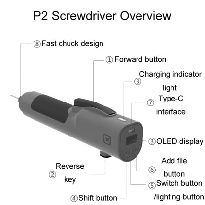 Xiaodong P2 Electrical Screwdriver Mobile Phone Repair Tool With Electronic Torque Brake, Version: Standard - Screwdriver by Xiaodong | Online Shopping UK | buy2fix