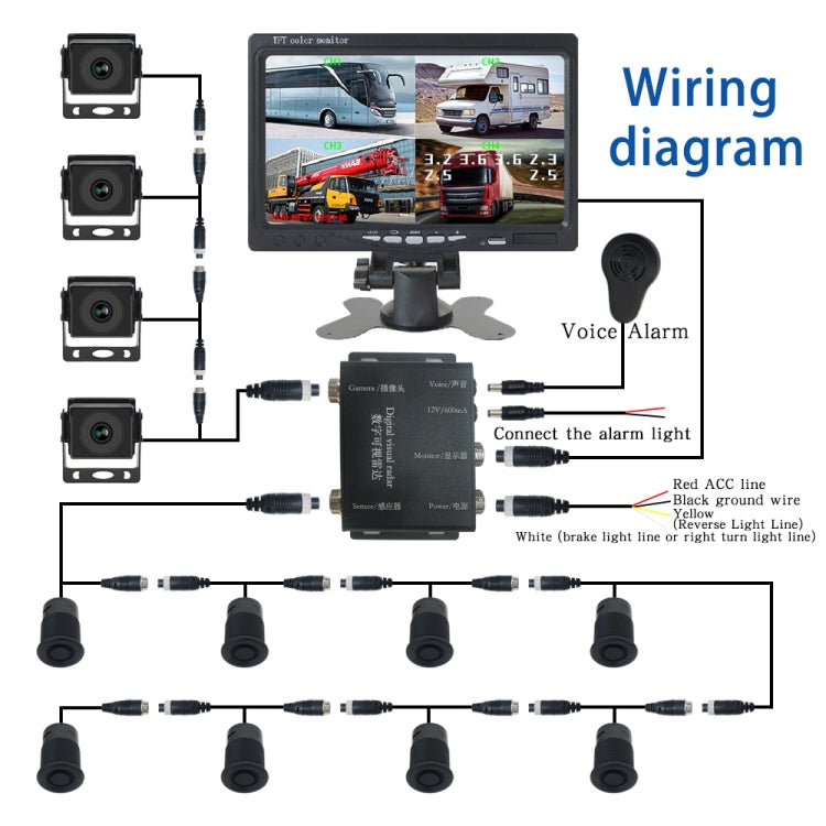 7 Inch Four-Way Monitor With Reverse Detection Digital Radar(PZ905) - Radar Detectors by buy2fix | Online Shopping UK | buy2fix